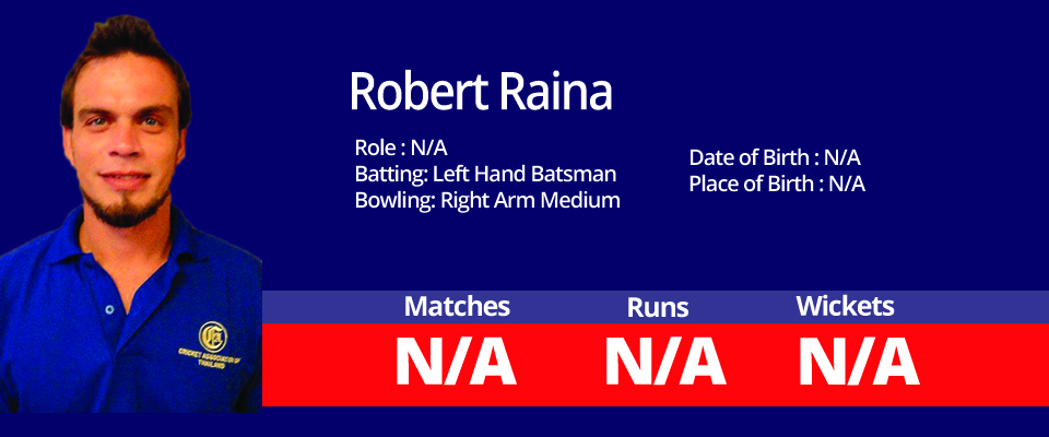 Robert Raina