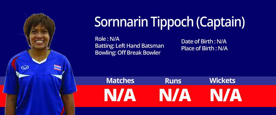 Sornnarin Tippoch (Captain)