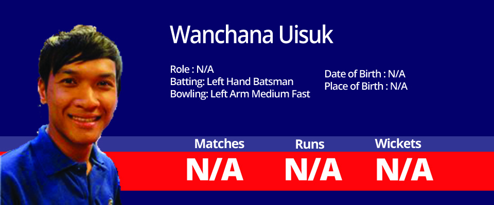 Wanchana Uisuk