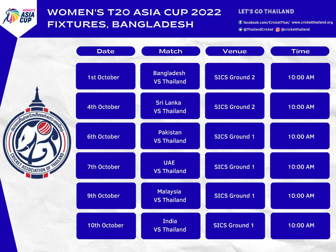 ACC WOMENS ASIA CUP 2022