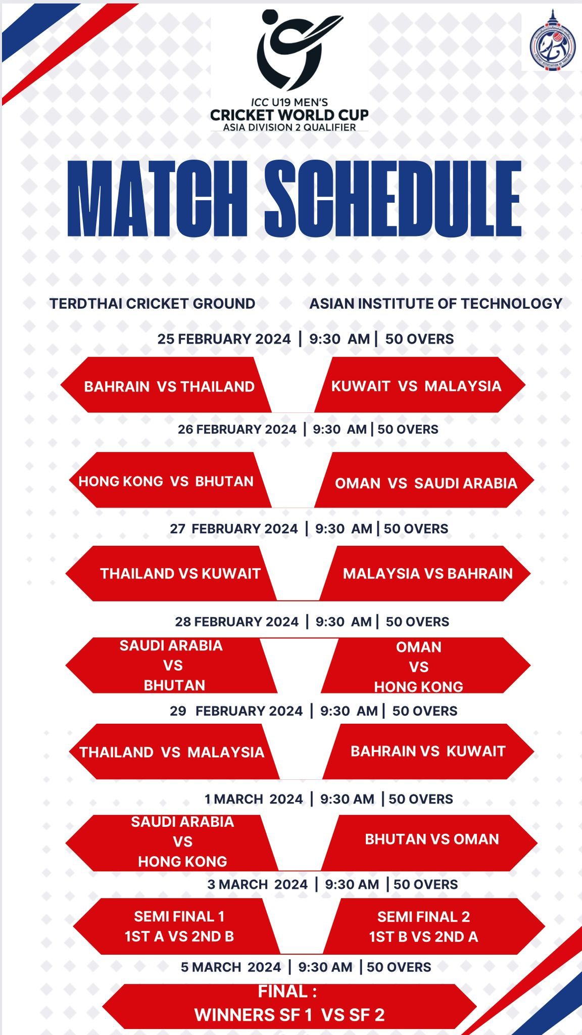 ICC-U19-MEN-QUAL